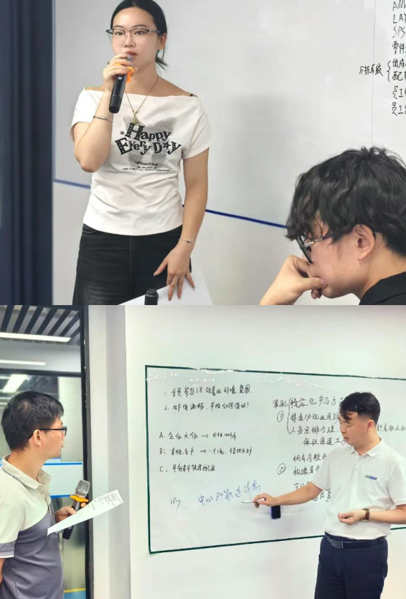 标杆企业参访游学(第25期)12 标杆企业参访游学(第25期)12