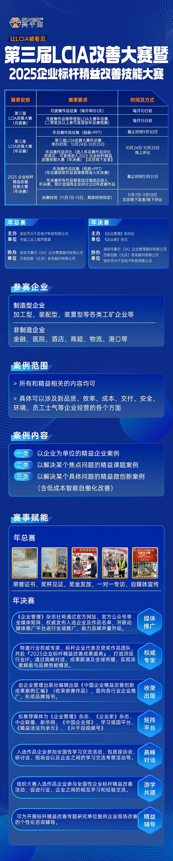 第三届LCIA改善大赛暨2025企业标杆精益改善技能大赛 第三届LCIA改善大赛暨2025企业标杆精益改善技能大赛