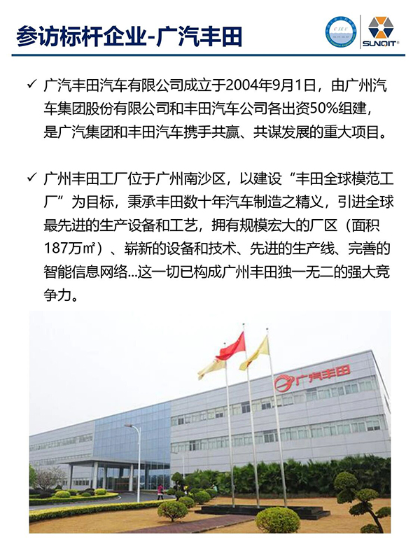 标杆企业参访游学7 标杆企业参访游学7