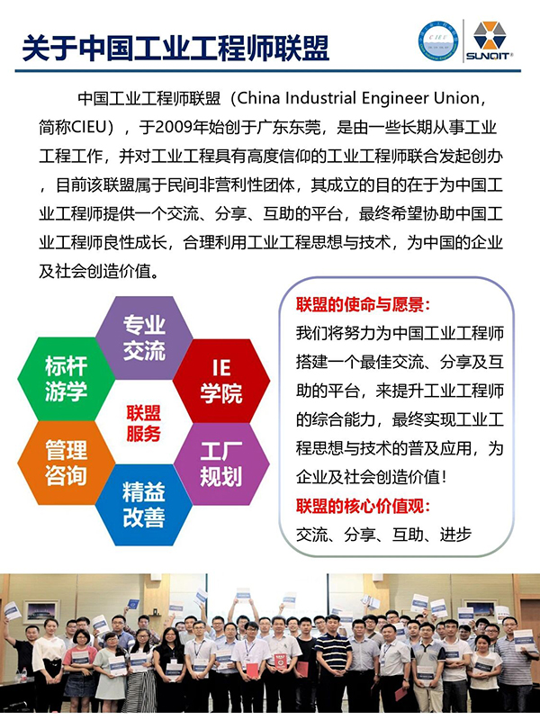 标杆企业参访游学9 标杆企业参访游学9