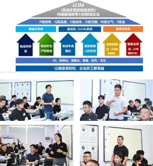 2025澳网门票官方网站LCIM示范基地观摩3 2025澳网门票官方网站LCIM示范基地观摩3