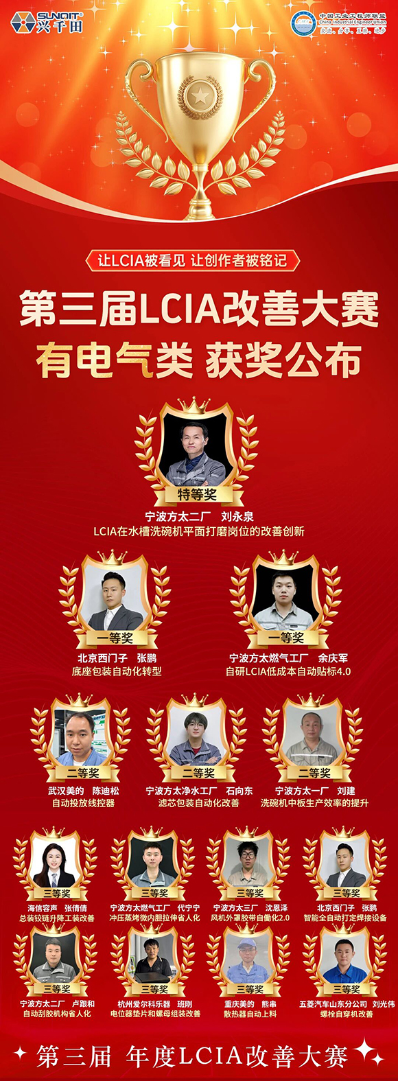 第二届LCIA视频改善大赛2