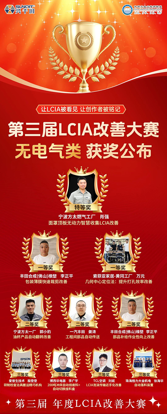 第二届LCIA视频改善大赛3