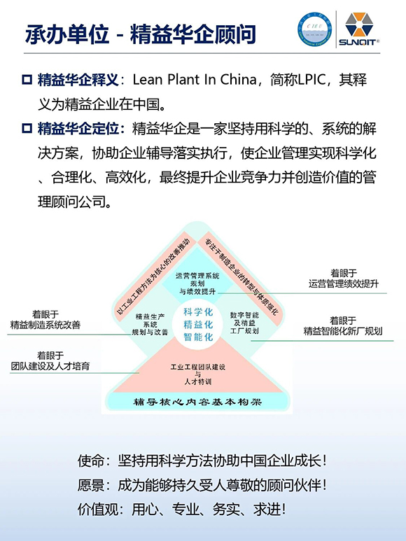 工业工程精益数智化改善大会22