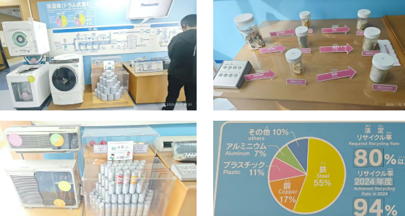精益研学之旅4 精益研学之旅4