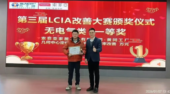 索菲亚携手兴千田开展LCIA深度内训2 索菲亚携手兴千田开展LCIA深度内训2