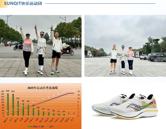 2025兴千田年度大事件盘点51 2025兴千田年度大事件盘点51