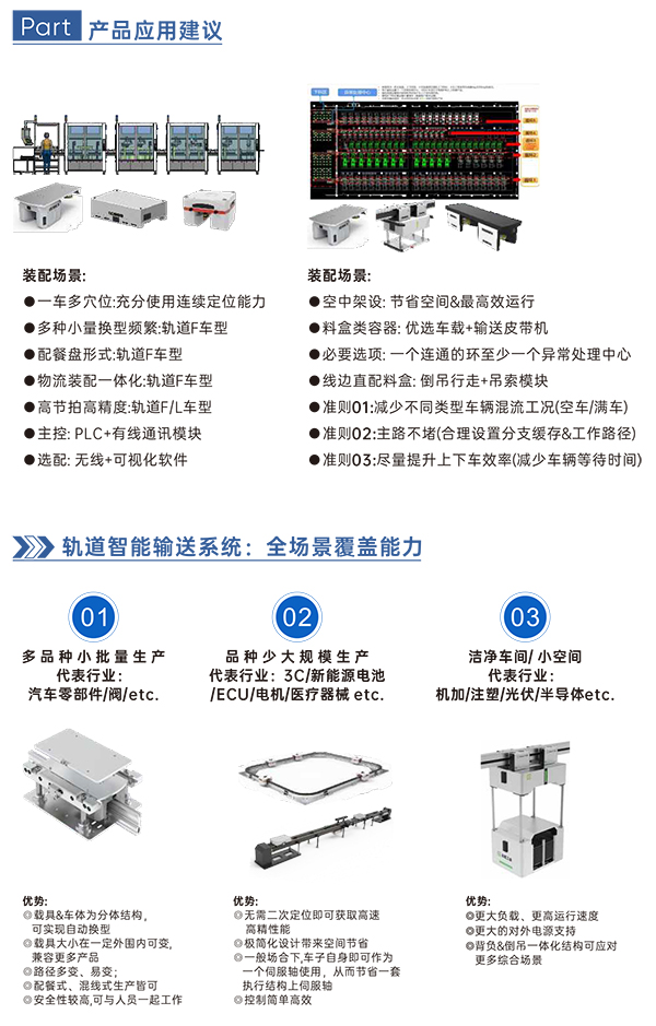 柔性输送轨道系统6