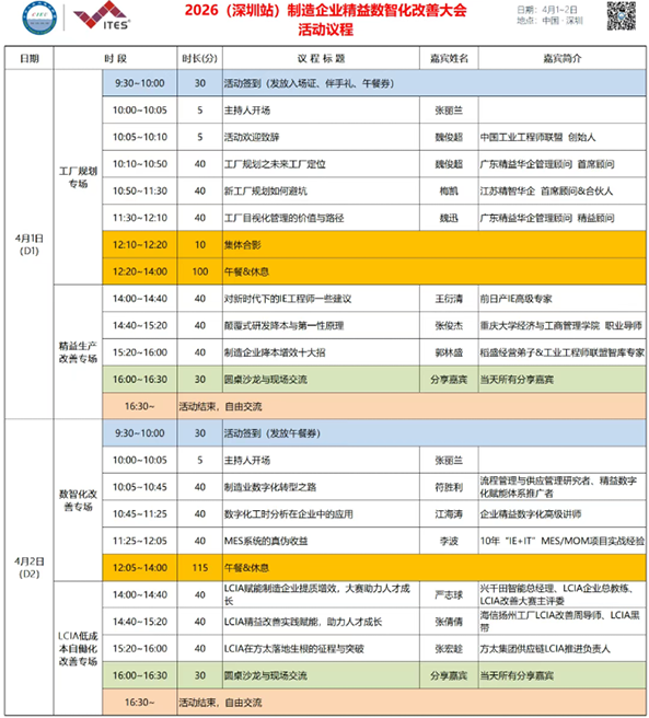 贺2026年（深圳站）制造企业精益数智化改善大会成功举办4