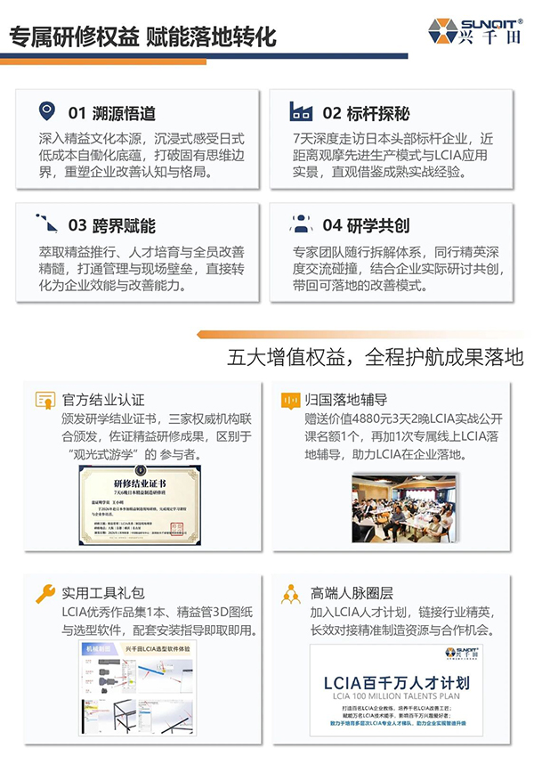 日本LCIA游学11